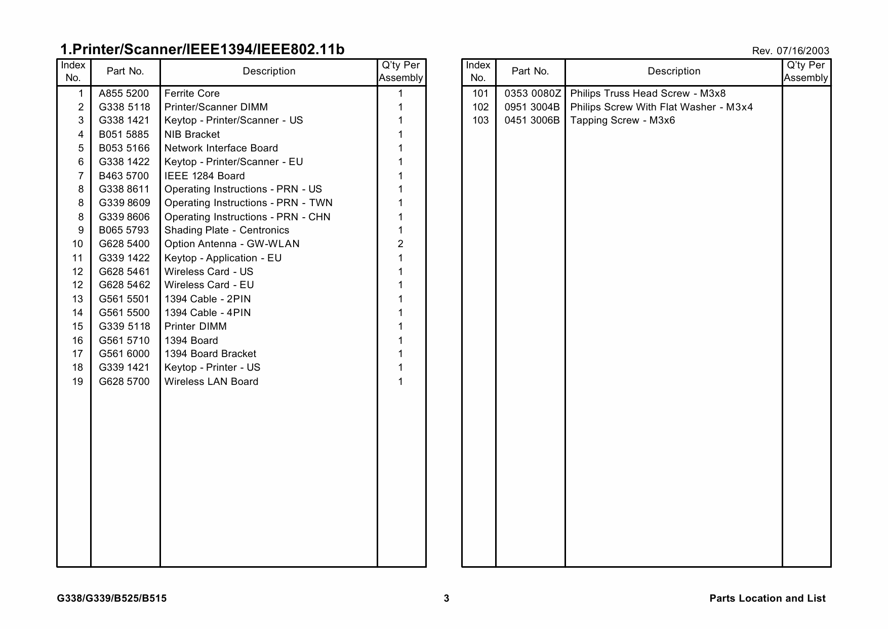RICOH Options G338 G339 G336 B525 SCANNER-KIT INTERFACE-KIT Parts Catalog PDF download-3 RICOH Options G338 G339 G336 B525 SCANNER-KIT INTERFACE-KIT Parts Catalog PDF download-3